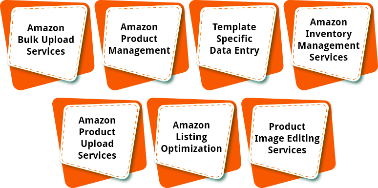 amazon products upload listing services